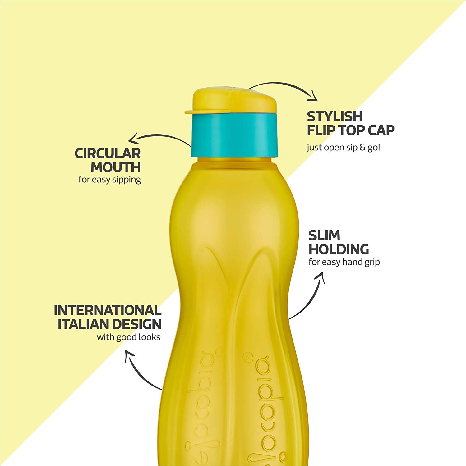 Hiero-Premium-Plastic-Water-Bottle-Set-with-Flip-Cap
